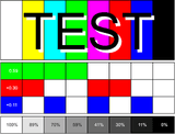 max rosati prova syncio B2b test